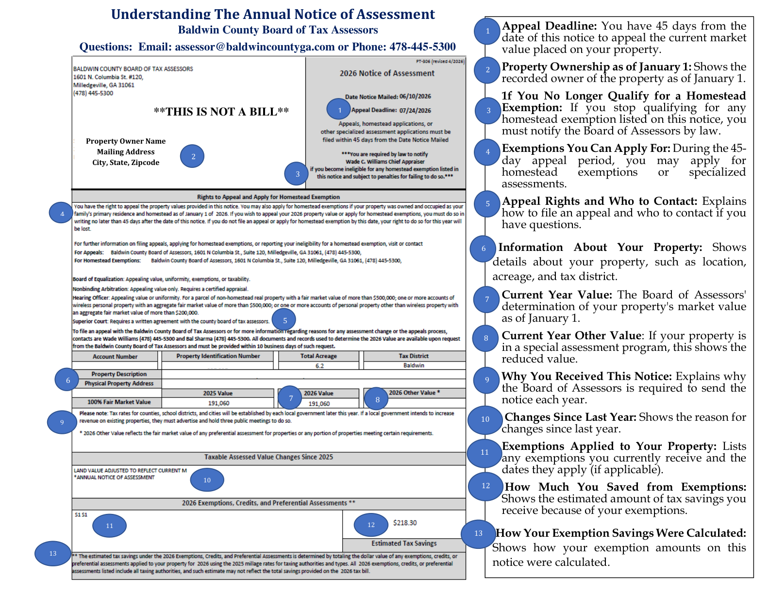 Understanding the Annual Notice of Assessment